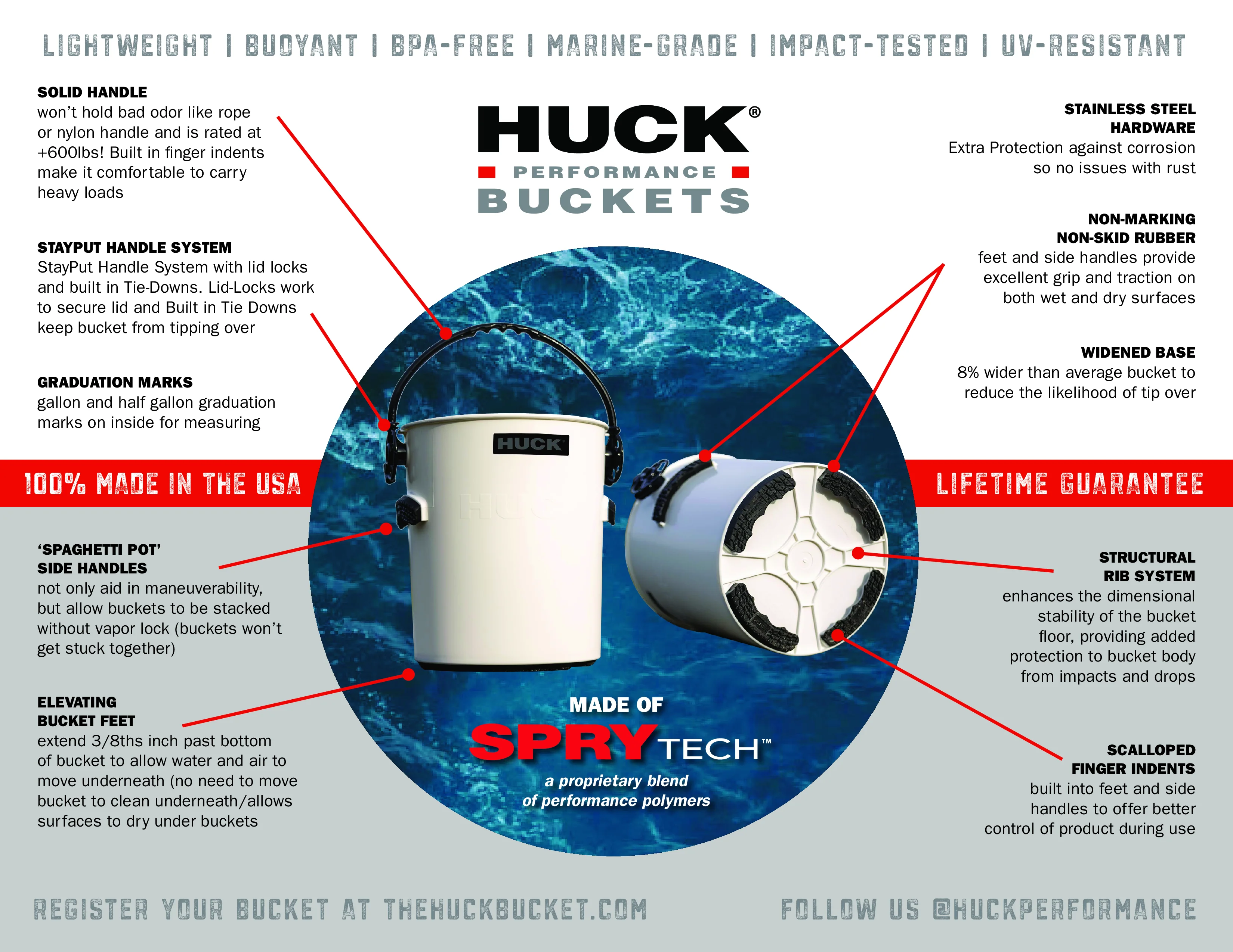 Huck Performance Bucket - Image 3